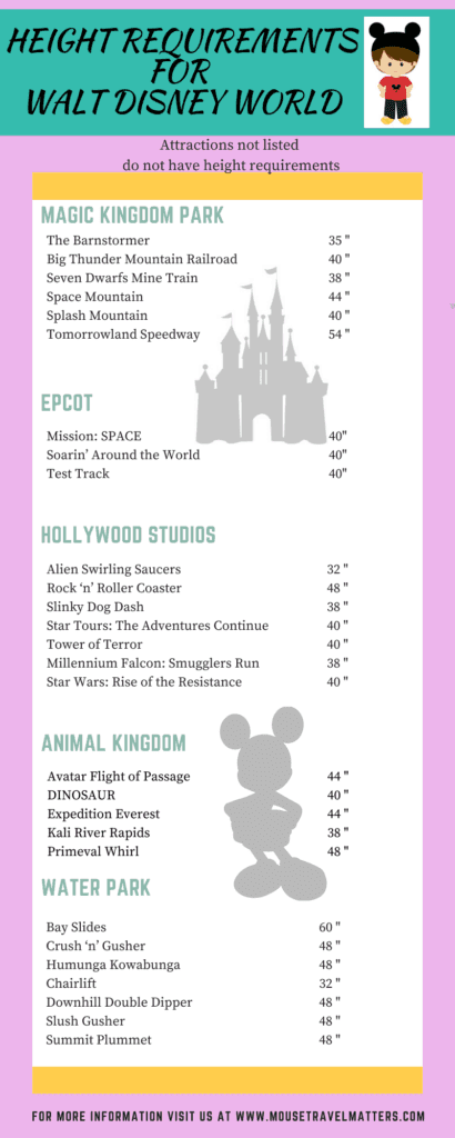While most attractions and rides are available to Guests of all heights, some experiences at Walt Disney World theme parks and water parks do have minimum height requirements—and a few have maximum height requirements. #disney #disneworld #waltdisneyworld #disneykids