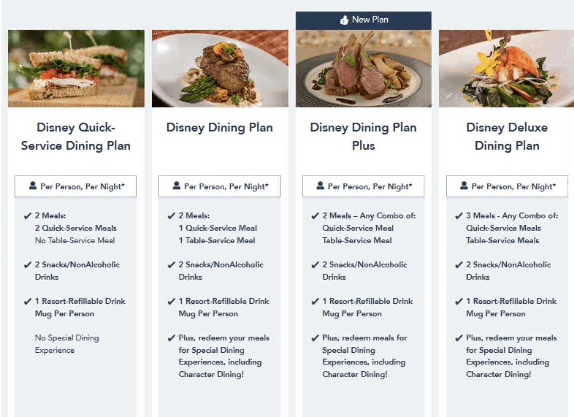 NEW Disney Dining Plan Plus Details and Pricing Released • Mouse Travel