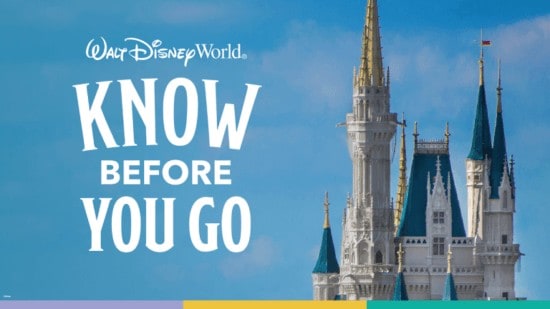 Introducing the Disney Park Pass System for Reserving Theme Park Visits to Walt Disney World Resort