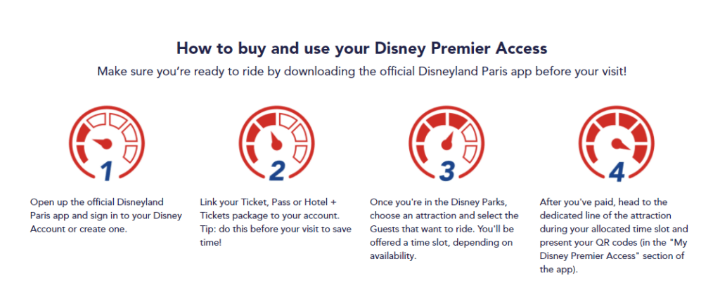 How to buy and use Disney Premier Access