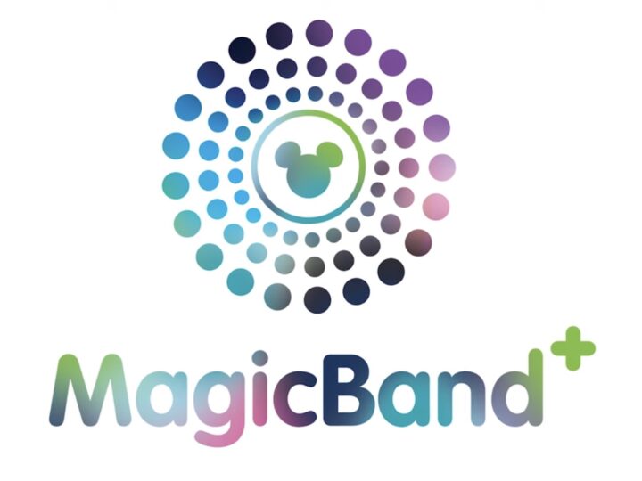 Magicband+